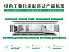 万华生态新家拆通过十大工业部品模块的工场预